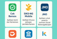 Aplikasi Bansos Resmi Pemerintah Indonesia