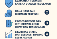 7 Manfaat Aplikasi Broker Resmi Indonesia